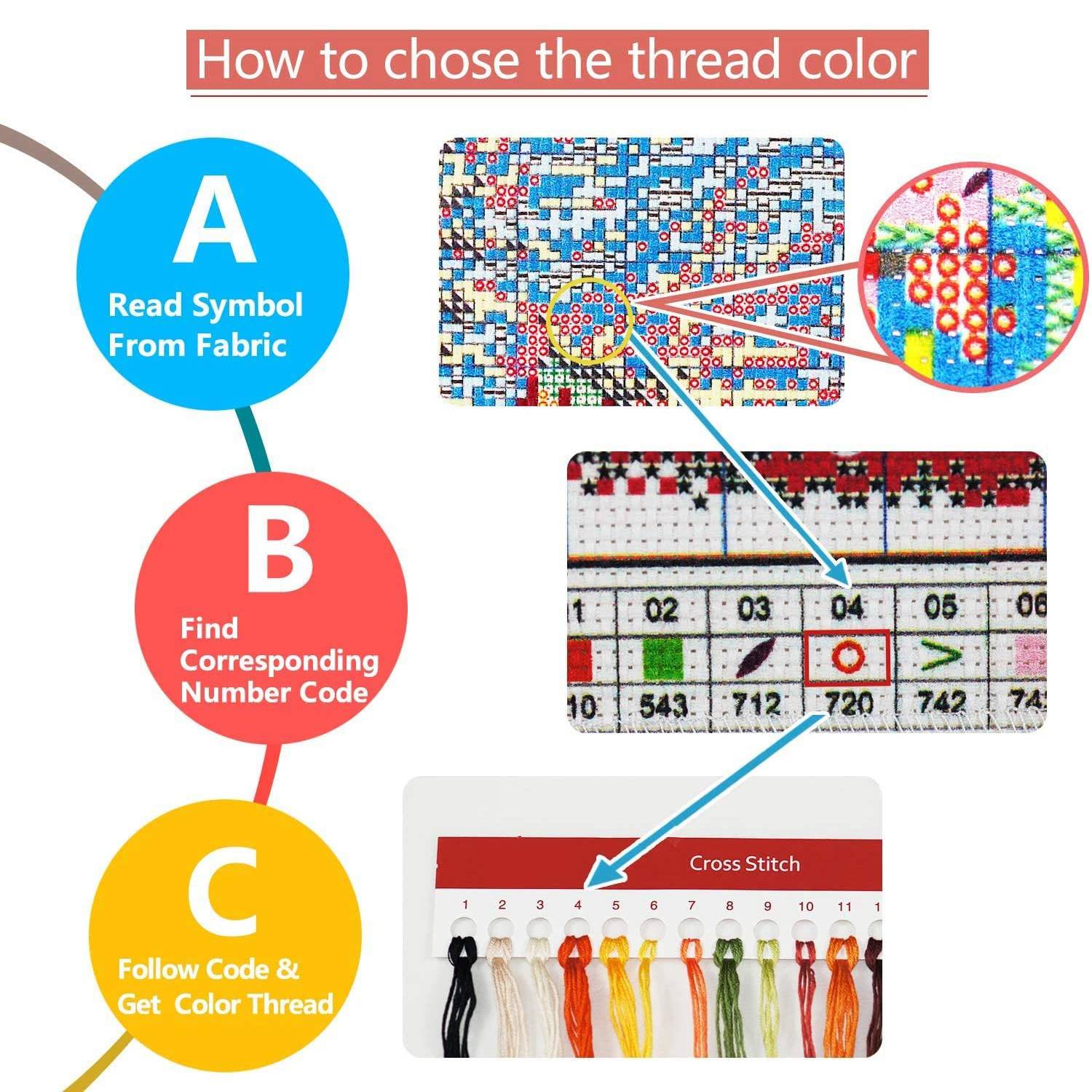 AA94-Cross Stitch Kits Stamped - Cross Stitch Stamped Kits Beginners review and price