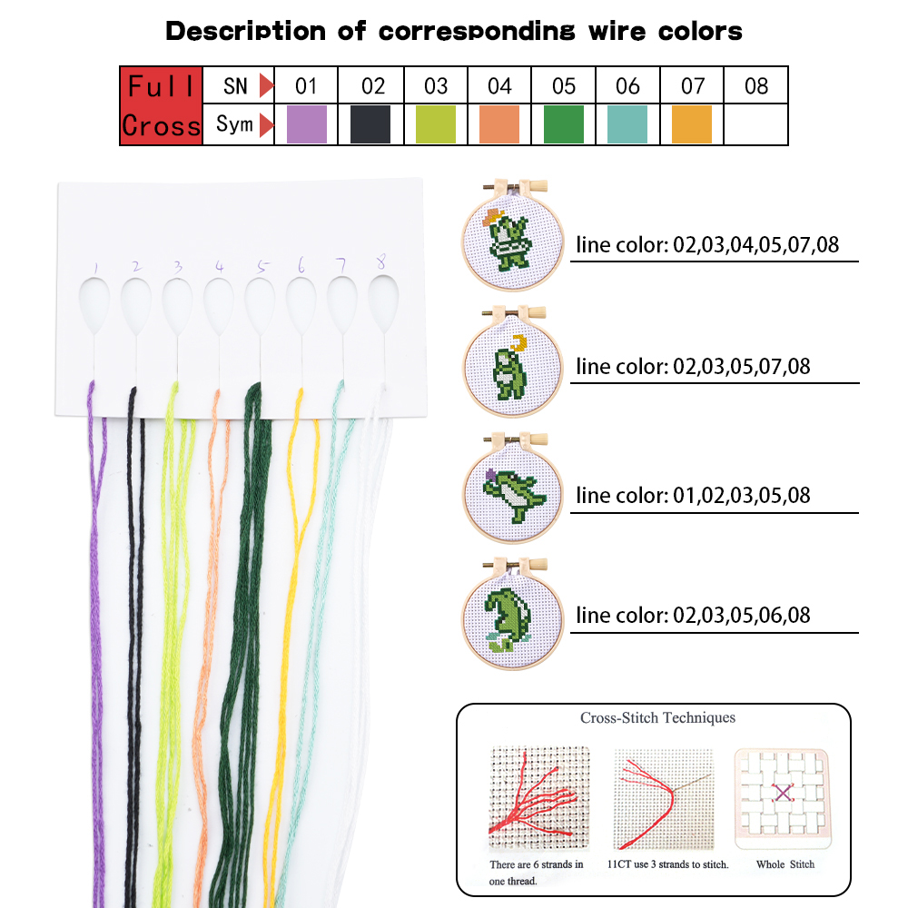4pcs Embroidery Starter Kit DI - Embroidery review and price